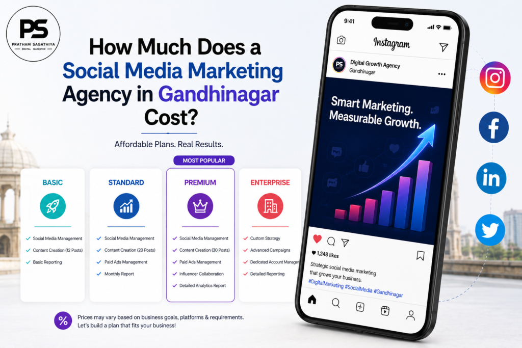 Social Media Marketing Agency in Gandhinagar