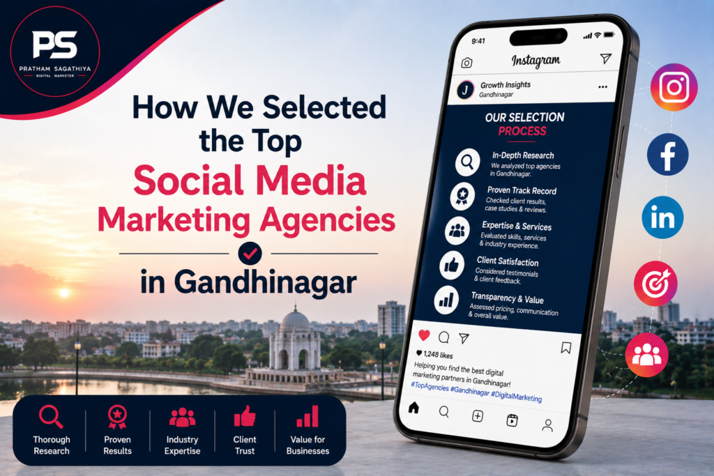 Social Media Marketing Agency in Gandhinagar