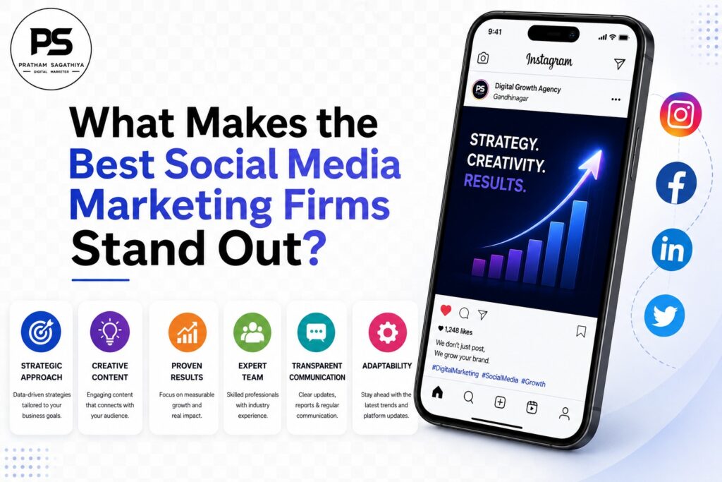 Social Media Marketing Agency in Gandhinagar