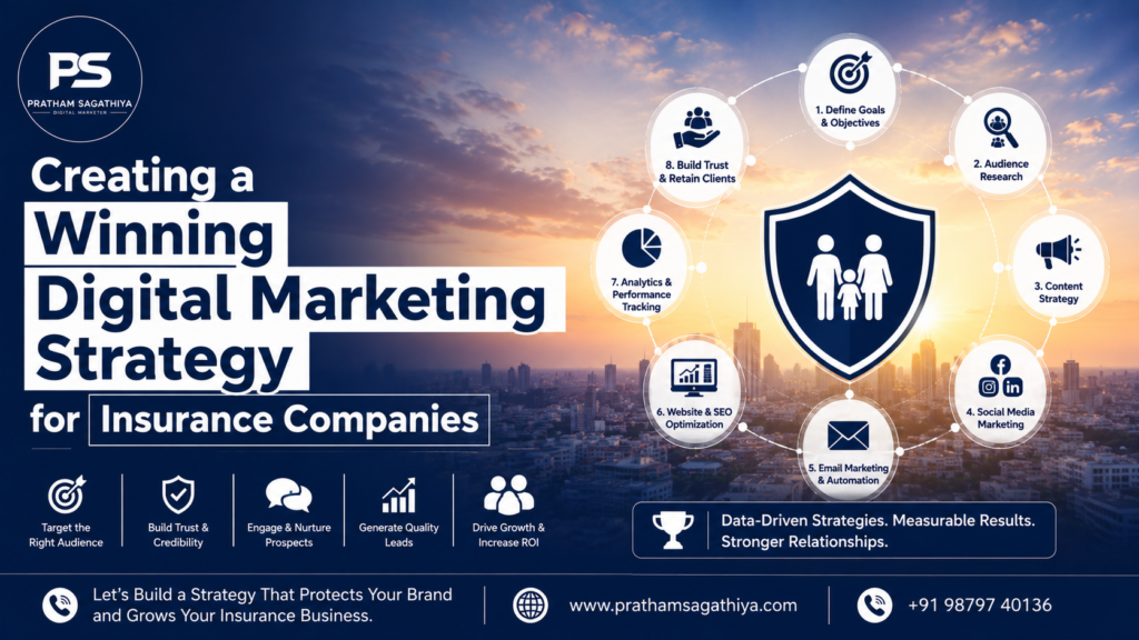 digital marketing services for insurance companies